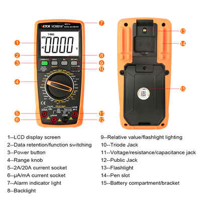 Victor VC9804A+ 9804 Pocket Multimeter True RMS AC DC 1000V 20A мультиметр цифровой